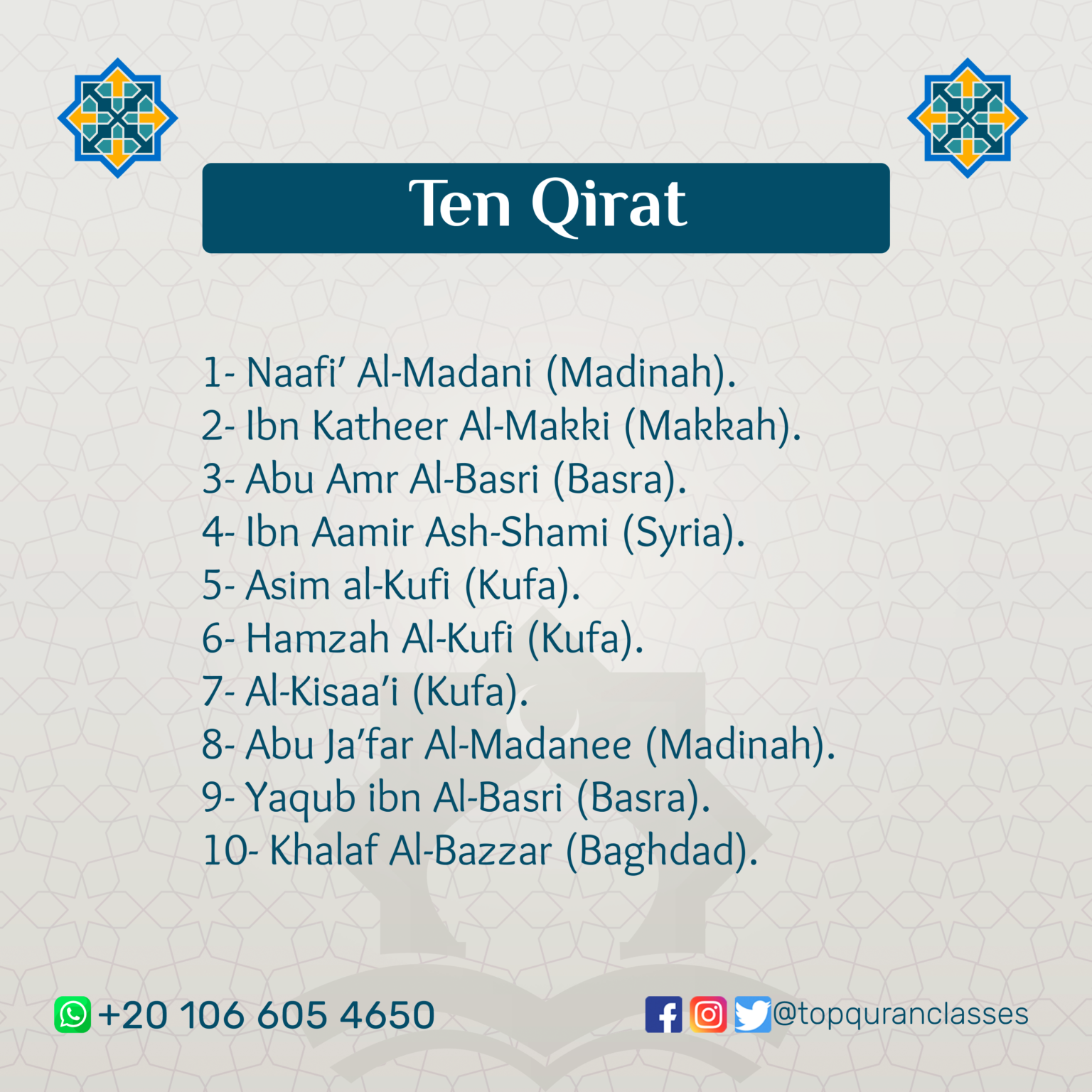 Learn Ten Qirat Online | Top Quran Classes | Try Free