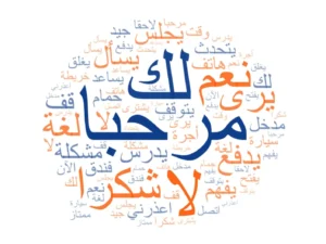 learn Arabic online